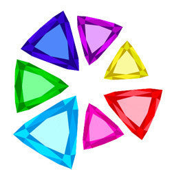 Seven Gems Encrypted Cloud Voice for Business